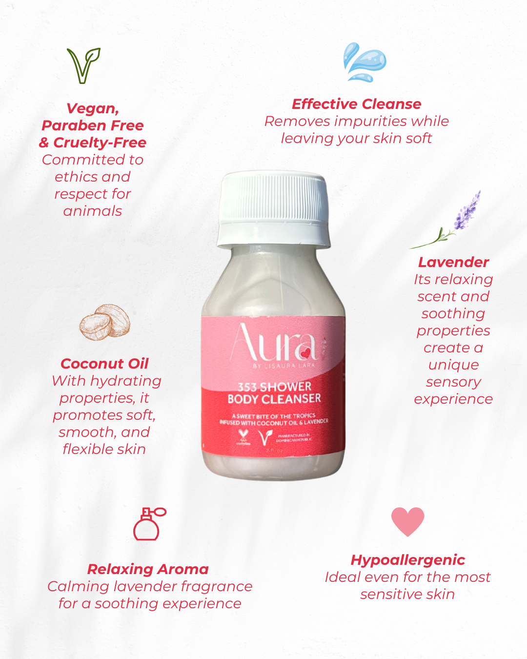 Body cleanser travel size with coconut oil & lavander